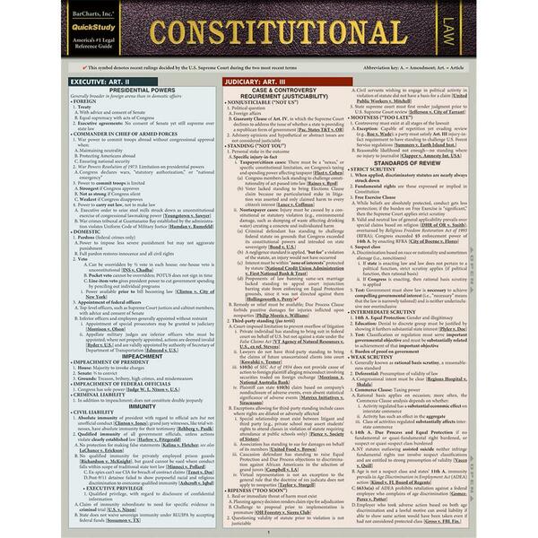 Barcharts Publishing Constitutional Law Guide 9781423233100